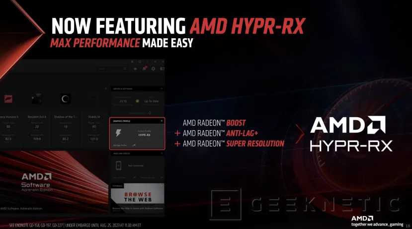 Geeknetic AMD HYPR-RX combina las tecnologías Radeon Boost, Super Resolution y Anti-Lag+ en las RX 7800 XT y RX 7700 XT 2