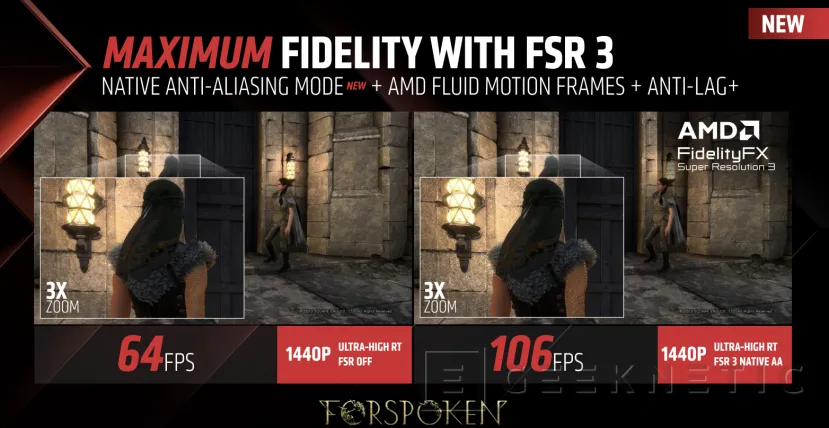 Geeknetic AMD FSR 3 promete multiplicar por 3 el rendimiento con la tecnología Fluid Motion Frames 2