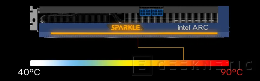 Geeknetic Sparkle lanza una Intel Arc A770 de 16 GB con una velocidad de reloj overclockeada a 2.300 Mhz 3