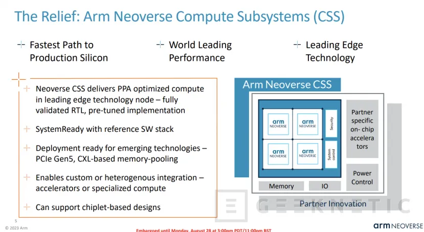 Geeknetic ARM Neoverse CSS N2 : Así Permite Crear un Chip Personalizado en 13 meses 2