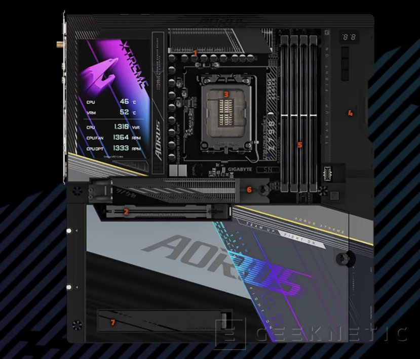 Geeknetic Gigabyte anuncia las placas AORUS Z790 X para Raptor Lake Refresh 3