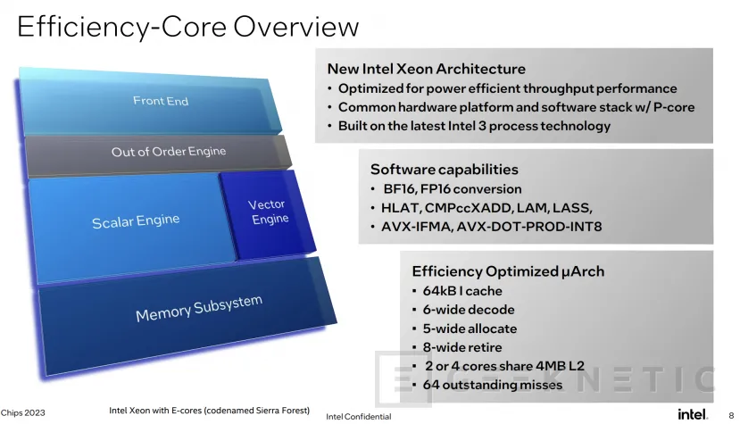 Geeknetic Los Intel Xeon Sierra Forest con E-Cores y Granite Rapids con P-Cores llegarán en 2024 compartiendo plataforma  4