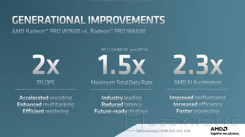 Geeknetic Las AMD Radeon Pro W7600 duplican el rendimiento de la pasada generación a menor precio 4