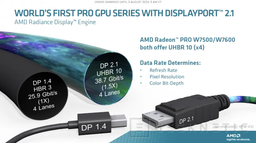 Geeknetic Las AMD Radeon Pro W7600 duplican el rendimiento de la pasada generación a menor precio 5