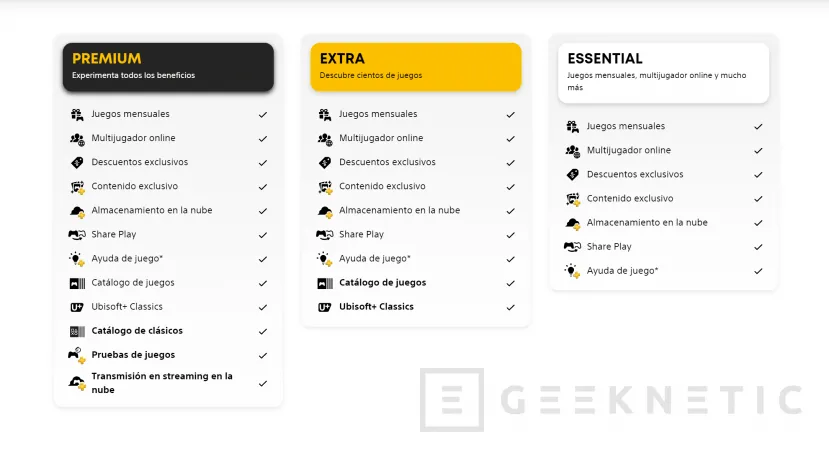 Comparativa tipos de PlayStation Plus: ¿Cuál es la suscripción que