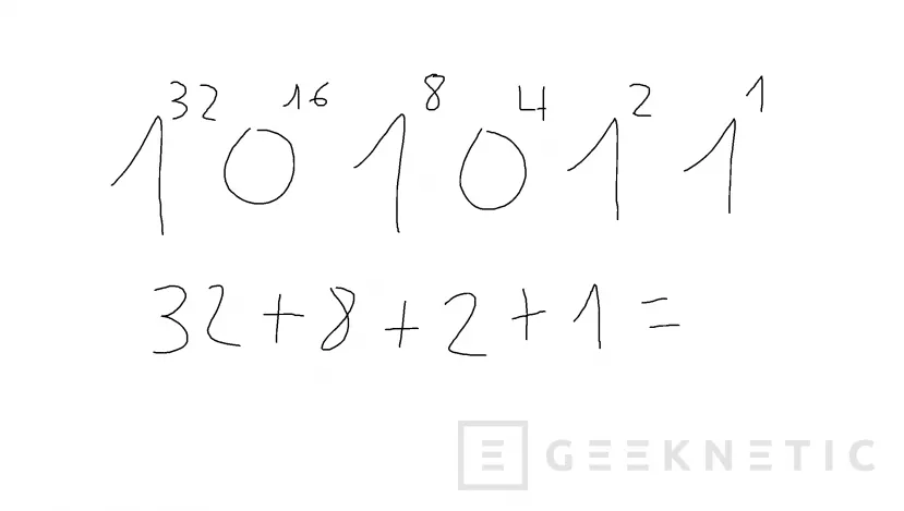 Geeknetic Cómo convertir binario en decimal paso a paso 9