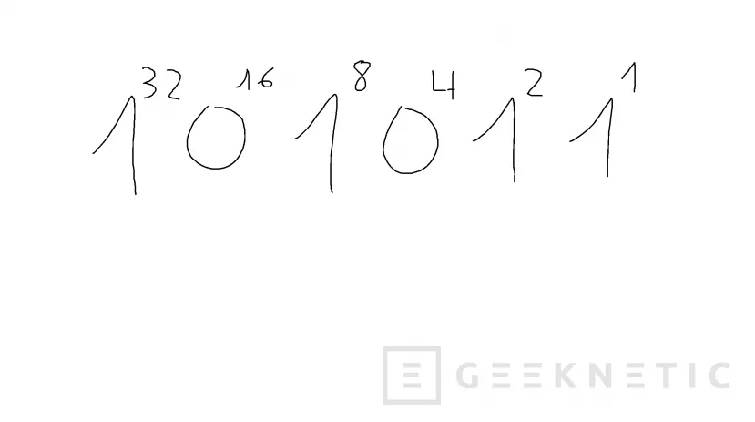 Geeknetic Cómo convertir binario en decimal paso a paso 8