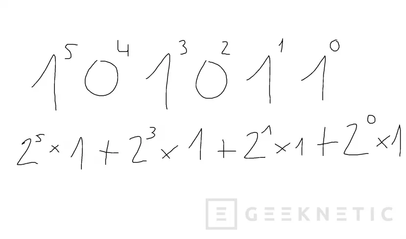 Geeknetic Cómo convertir binario en decimal paso a paso 14
