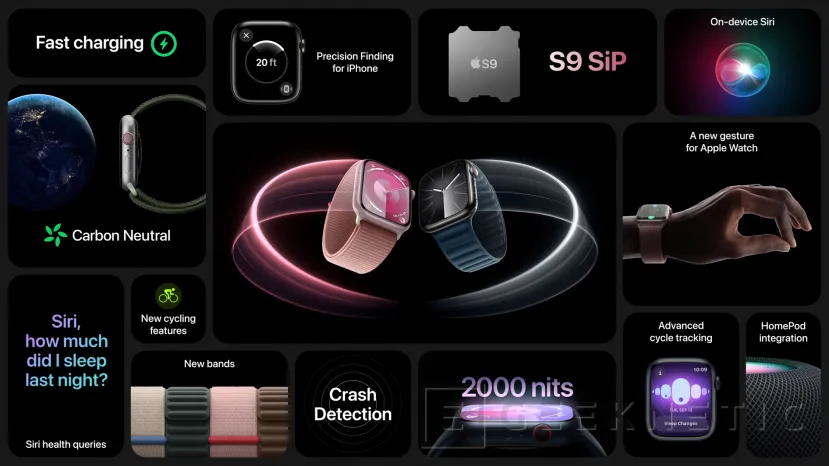 Geeknetic El nuevo Apple Watch Series 9 cuenta con una nueva pantalla AMOLED de 2000 nits de brillo 3