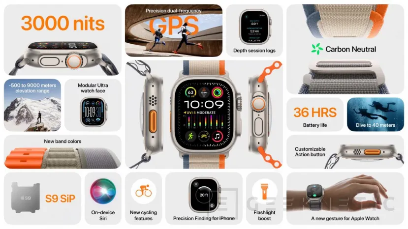 Geeknetic El Apple Watch Ultra 2 cuenta con 36 horas de autonomía y un brillo máximo de 3000 nits 4