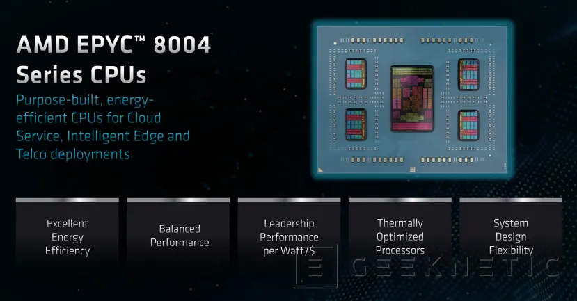 Geeknetic AMD presenta los EPYC 8004 con hasta 64 núcleos Zen 4c y optimizados en el rendimiento por vatio 1