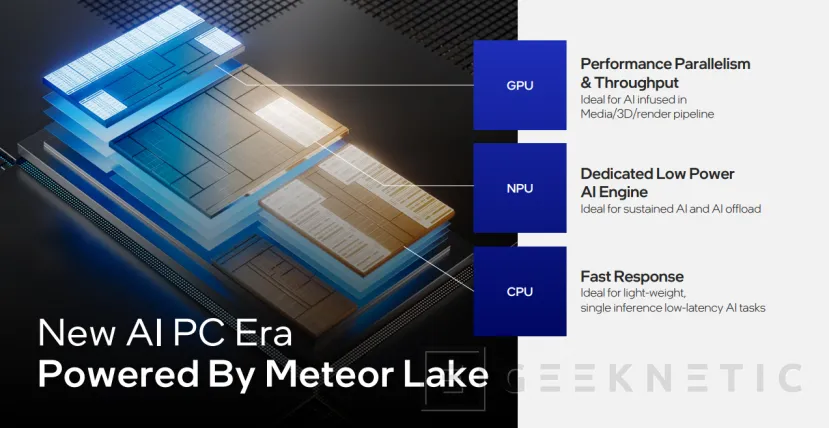 Geeknetic Así consiguen Duplicar el Rendimiento y añadir Raytracing las GPUs Integradas Intel Arc de Meteor Lake 9