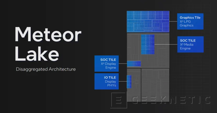 Geeknetic Intel Meteor Lake: Todos los Detalles de la Primera Arquitectura Híbrida 3D  39