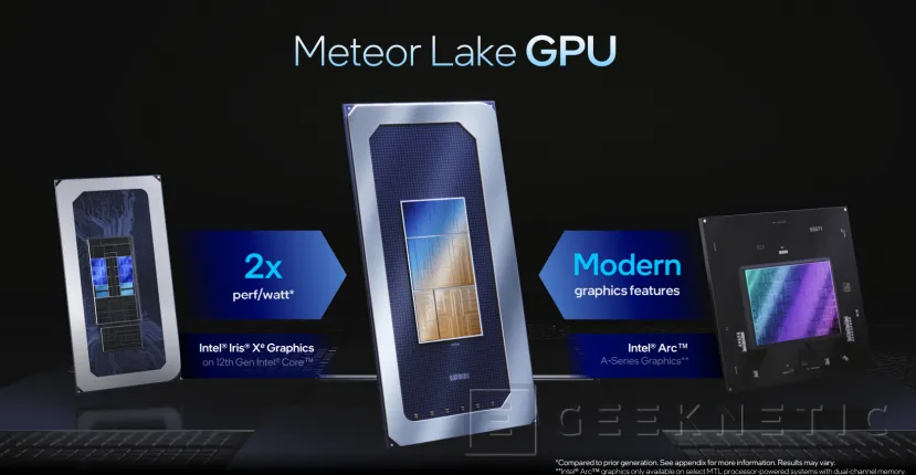 Geeknetic Así consiguen Duplicar el Rendimiento y añadir Raytracing las GPUs Integradas Intel Arc de Meteor Lake 25