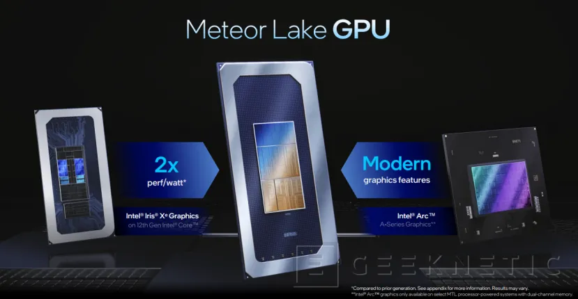 Geeknetic Intel Meteor Lake: Todos los Detalles de la Primera Arquitectura Híbrida 3D  38