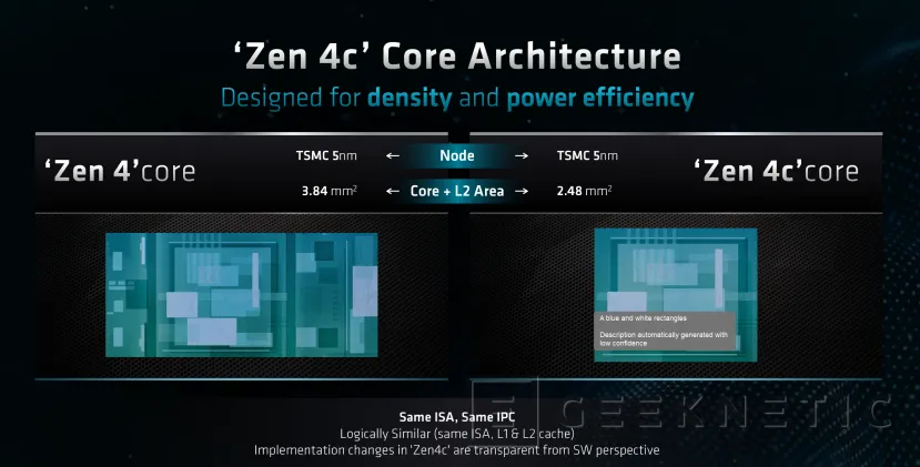 Geeknetic AMD presenta los EPYC 8004 con hasta 64 núcleos Zen 4c y optimizados en el rendimiento por vatio 3