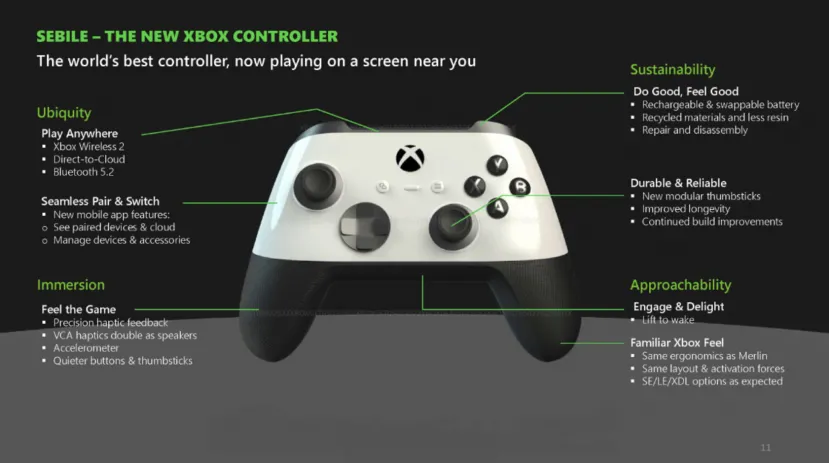 Geeknetic Microsoft planea una remodelación de las Xbox Series X|S con mejoras en las redes y almacenamiento 2