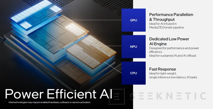 Geeknetic Intel Meteor Lake: Todos los Detalles de la Primera Arquitectura Híbrida 3D  37