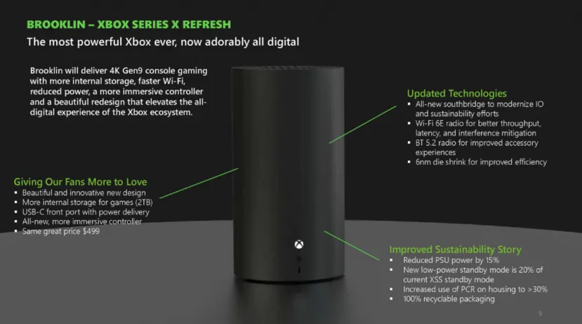 Geeknetic Microsoft planea una remodelación de las Xbox Series X|S con mejoras en las redes y almacenamiento 1