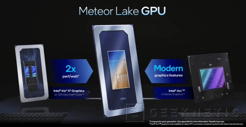 Geeknetic Intel Meteor Lake: Todos los Detalles de la Primera Arquitectura Híbrida 3D  22