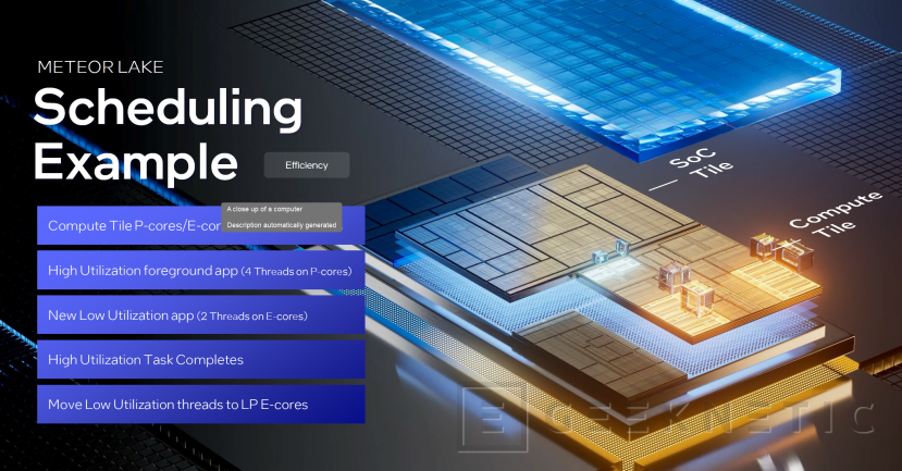 Geeknetic Intel mejora la eficiencia energética y el rendimiento en los Meteor Lake con los nuevos núcleos Redwood Cove y Crestmont 7