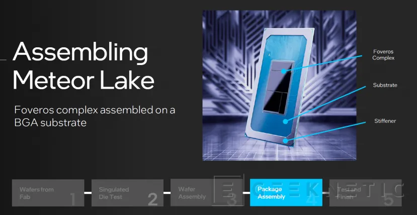 Geeknetic Intel Meteor Lake: Todos los Detalles de la Primera Arquitectura Híbrida 3D  14