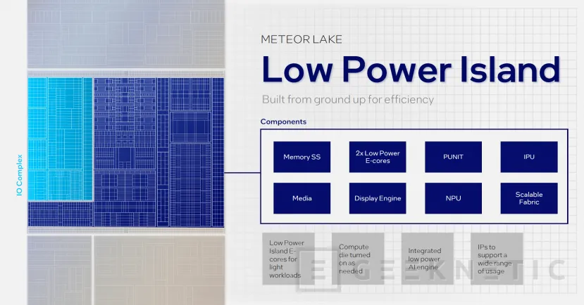 Geeknetic Intel mejora la eficiencia energética y el rendimiento en los Meteor Lake con los nuevos núcleos Redwood Cove y Crestmont 2