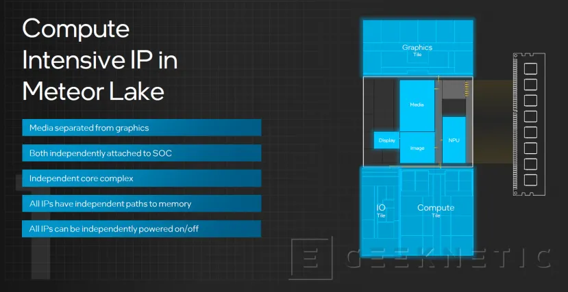 Geeknetic Intel Meteor Lake: Todos los Detalles de la Primera Arquitectura Híbrida 3D  24