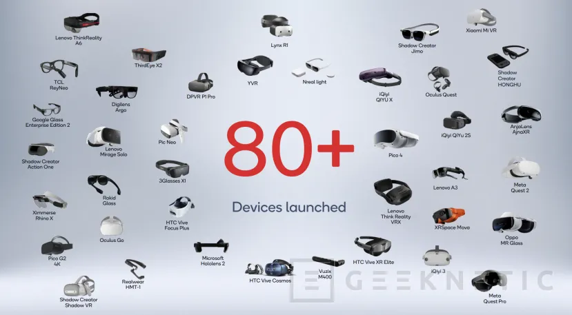 Geeknetic Snapdragon XR2 Gen 2: Más Rendimiento y Eficiencia para la nueva generación de Gafas de Realidad Virtual y Mixta 2