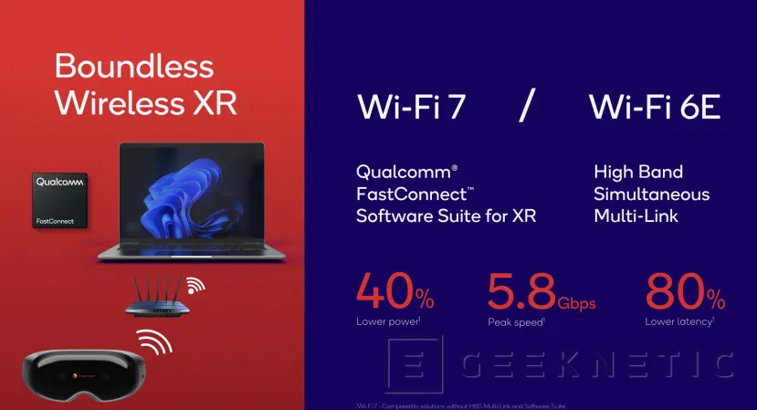 Geeknetic Snapdragon XR2 Gen 2: Más Rendimiento y Eficiencia para la nueva generación de Gafas de Realidad Virtual y Mixta 14
