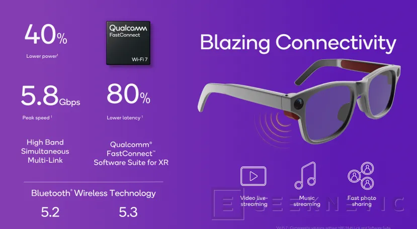 Geeknetic El Snapdragon AR1 Gen 1 permitirá Smart Glasses discretas con IA  y WiFi 7 7