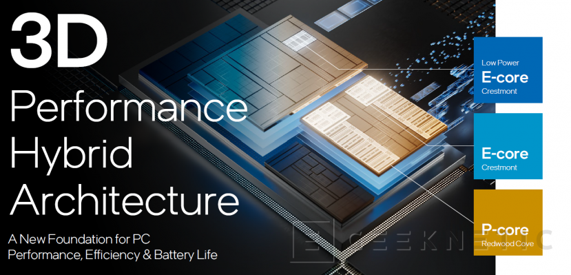 Geeknetic Las microarquitecturas de Los E-Cores y P-Cores de Meteor Lake son similares a los de Raptor Lake, según Tim Wilson de Intel 1