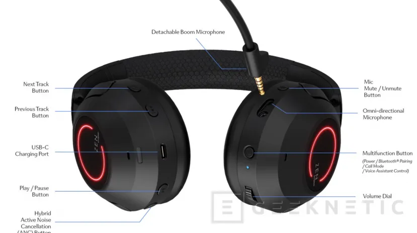 Geeknetic Conectividad Bluetooth LE y cancelación de ruido en los auriculares Creative Zen Hybrid Pro 1