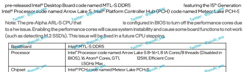 Geeknetic Filtradas las especificaciones de los Intel Arrow Lake-S que vienen con hasta 24 carriles PCIe 5.0 3