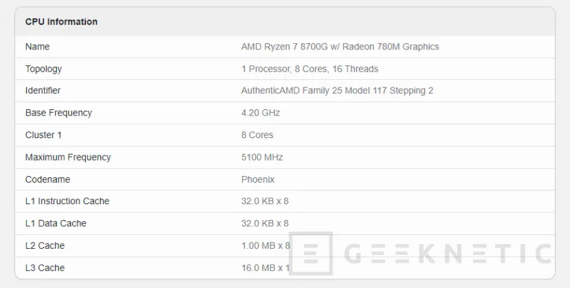 Geeknetic Filtrados los AMD Ryzen 7 8700G y Ryzen 5 8600G en Geekbench sin información de rendimiento de la GPU 1
