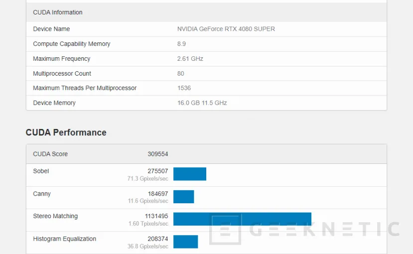 Geeknetic Aparece la NVIDIA RTX 4080 SUPER en Geekbench 5 con datos de Vulkan, CUDA y OpenCL 1