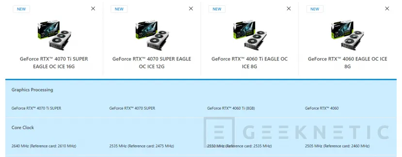 Geeknetic GIGABYTE lanza la serie EAGLE OC ICE con 4 modelos de tarjetas NVIDIA en color blanco 1