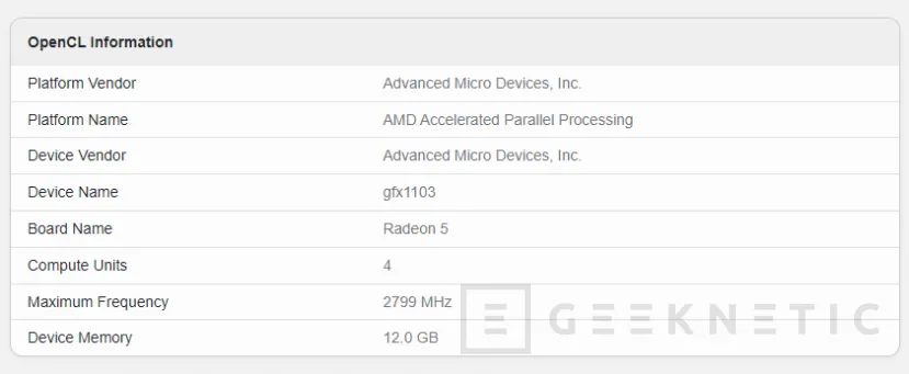 Geeknetic Visto en Geekbench el AMD Ryzen 5 8600G con una GPU integrada Radeon 760M 2