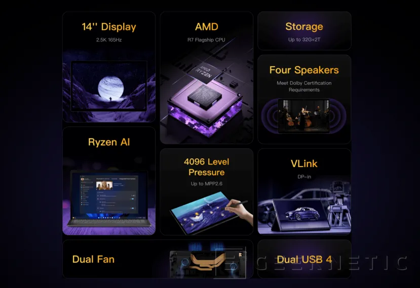 Geeknetic MINISFORUM ha lanzado una tablet AMD V3 convertible con pantalla de 14&quot; y un Ryzen 8040 Series 2