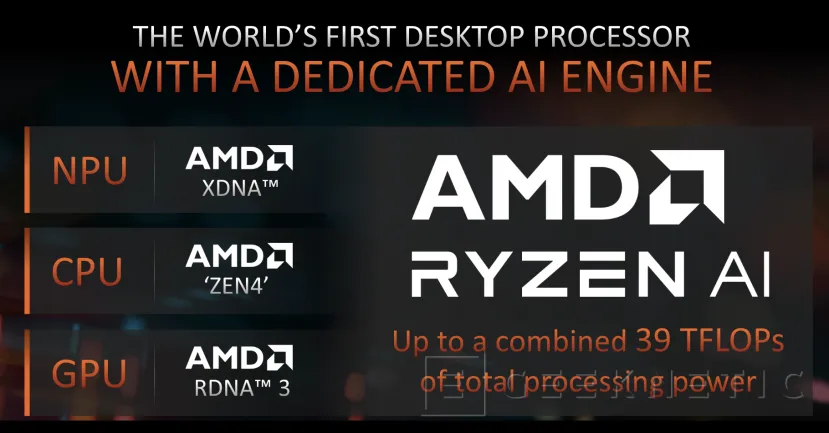 Geeknetic Llegan los procesadores de sobremesa AMD Ryzen 8000G con gráficos RDNA 3 y NPU XDNA 2