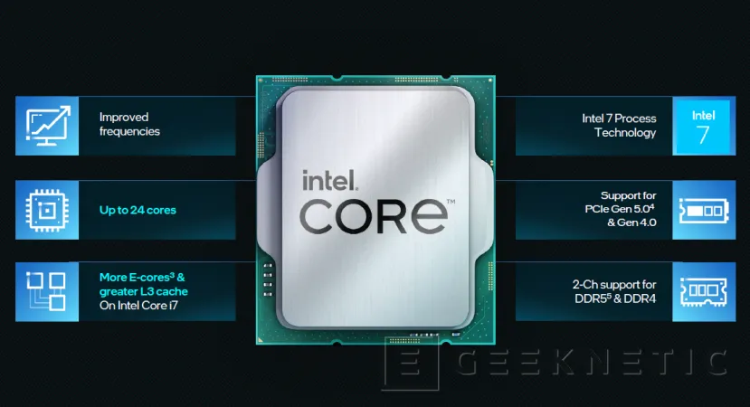 Geeknetic Intel presenta 18 nuevas CPUs 14 Gen de 35 y 65 W de TDP con hasta 24 núcleos y 5,8 GHz 1