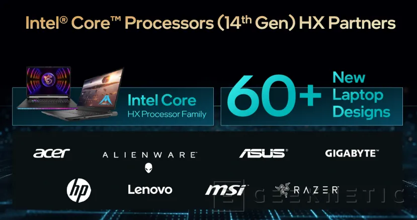 Geeknetic Los procesadores Intel Raptor Lake Refresh-HX para portátiles de alto rendimiento llegan con hasta 24 núcleos y 5,8 GHz 6