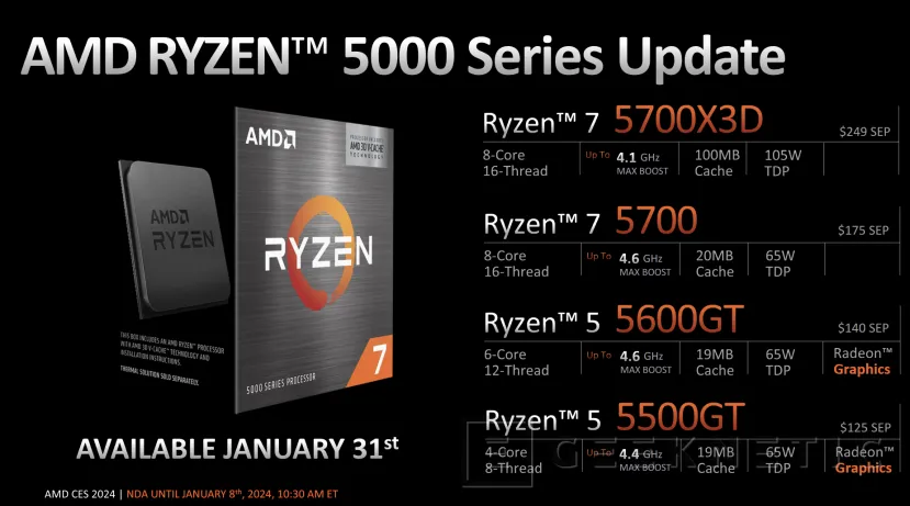 Geeknetic Los AMD Ryzen 5000 reviven con el lanzamiento del 5700X3D, 5700, 5600GT y 5500GT 2