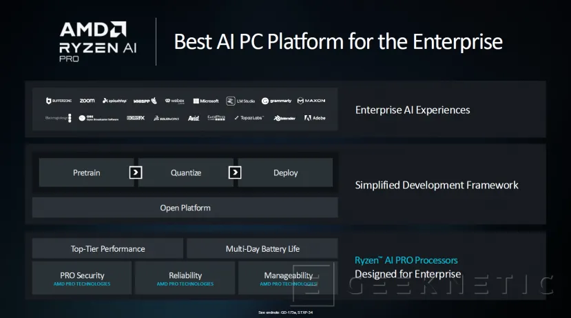 Geeknetic AMD presenta los Ryzen AI PRO 300, unos procesadores que mejoran en seguridad y fiabilidad para empresas 1