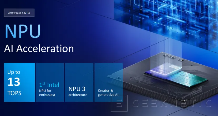 Geeknetic Intel Core Ultra 200S: Así mejora la eficiencia Arrow Lake para sobremesa 16