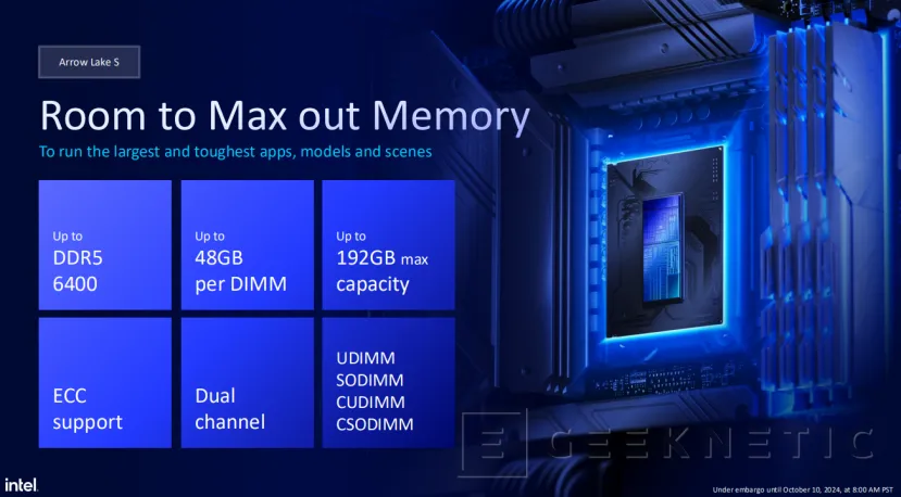 Geeknetic Intel Core Ultra 200S: Así mejora la eficiencia Arrow Lake para sobremesa 23