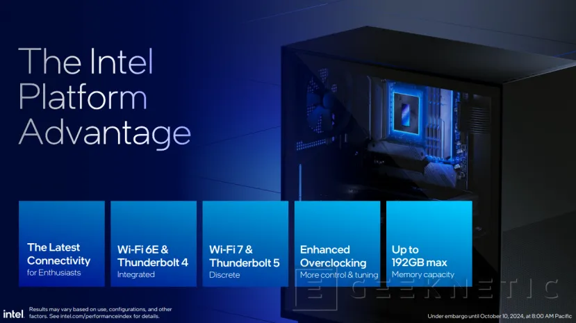 Geeknetic Intel Core Ultra 200S: Así mejora la eficiencia Arrow Lake para sobremesa 26