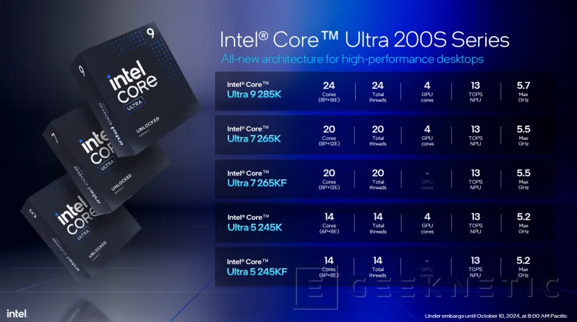 Geeknetic Intel ha lanzado los Arrow Lake-S, hasta 24 núcleos, gráficos Intel Xe y consumo más contenido 1