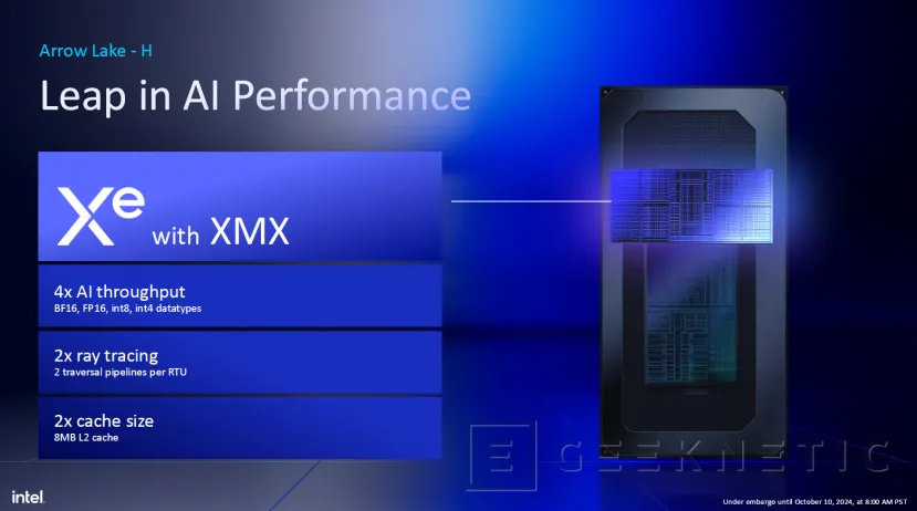 Geeknetic Intel confirma para más adelante  los Arrow Lake-HX y H, WiFi 7, NPU 3 Gen, hasta 99 TOPS y nuevas gráficas Intel Xe 2