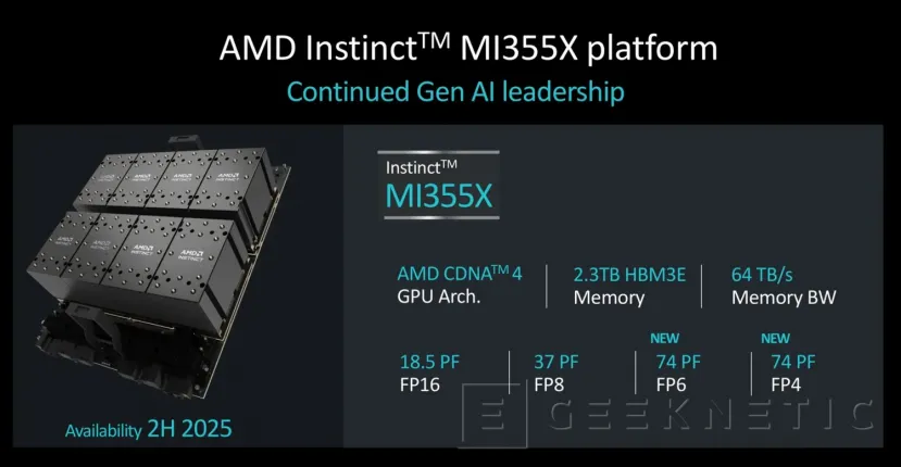 Geeknetic AMD confirma que las Instinct MI350 llegarán en la segunda mitad del 2025 con arquitectura CNDA 4, seguidas de las MI400 en 2026 1